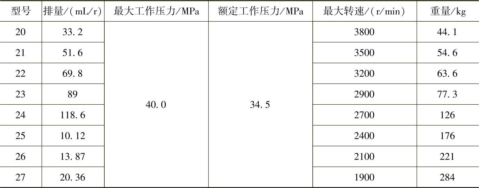 978-7-111-37113-7-Chapter06-203.jpg