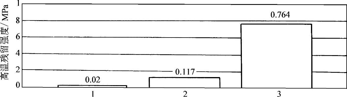 978-7-111-52532-5-Chapter05-15.jpg